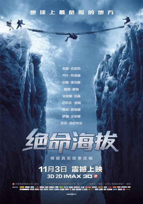 怎么买赤道几内亚签证